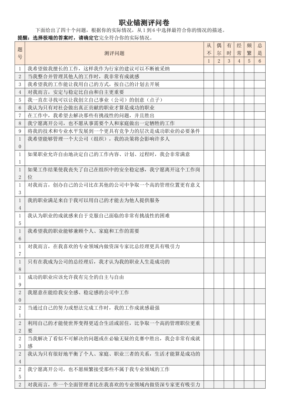 职业锚测评表及解析_第1页