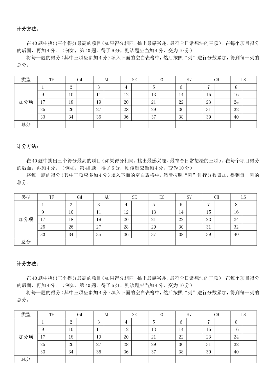 职业锚测评表及解析_第3页
