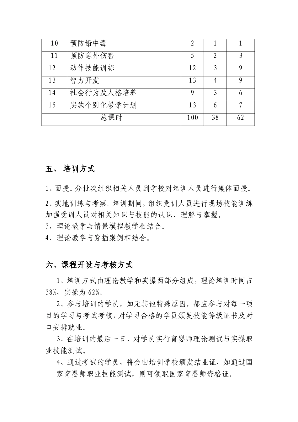 育婴师培训计划_第2页