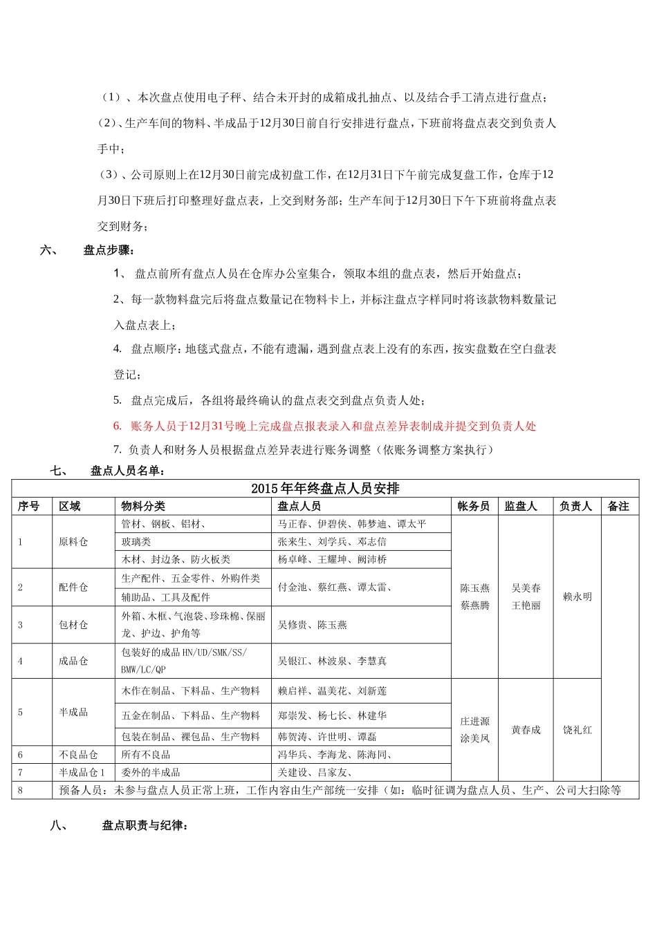 2015年年终盘点计划(新)_第2页