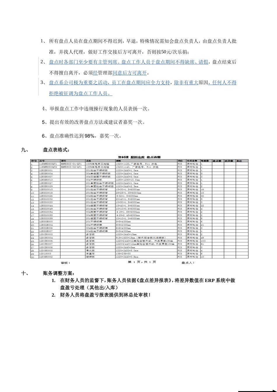 2015年年终盘点计划(新)_第3页