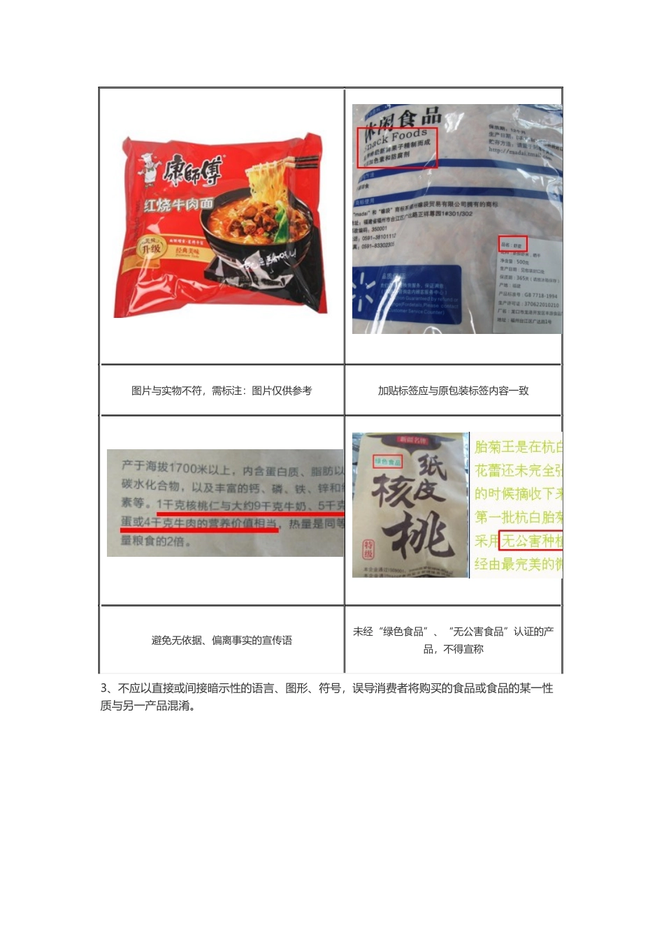 预包装食品标签不合格案例-对照7718强制性标识内容_第2页