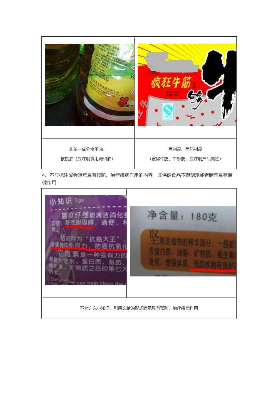 预包装食品标签不合格案例-对照7718强制性标识内容_第3页