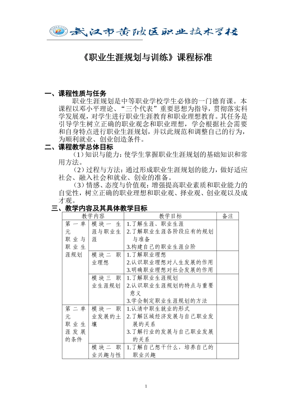 中职《职业生涯规划》课程标准_第1页