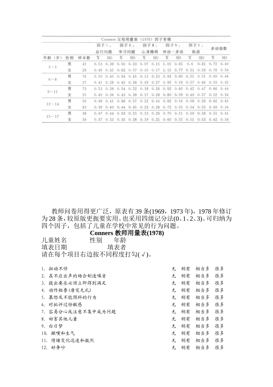 Conners氏量表_第3页