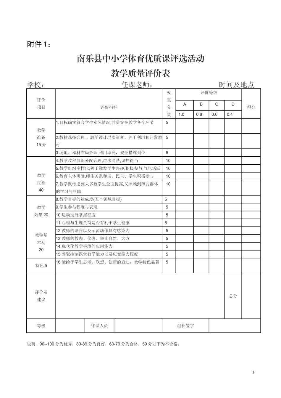音乐、体与育、美术优质课评价表_第1页