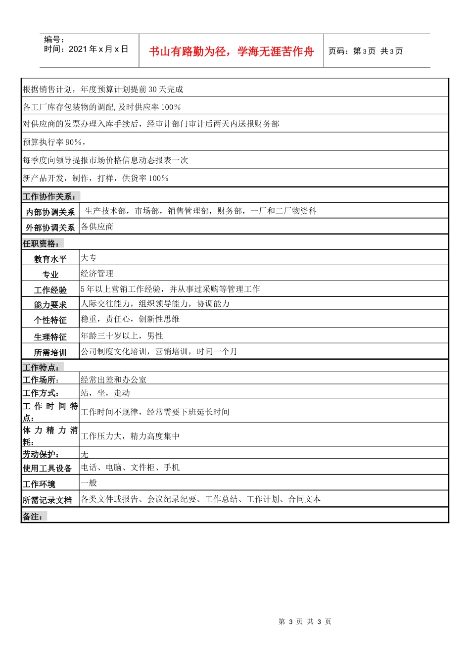 某啤酒企业营销服务部资材采购岗岗位说明书._第3页