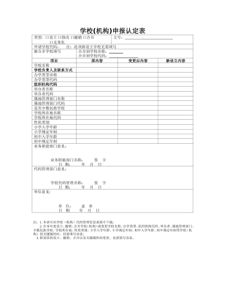 学校(机构)申报认定表