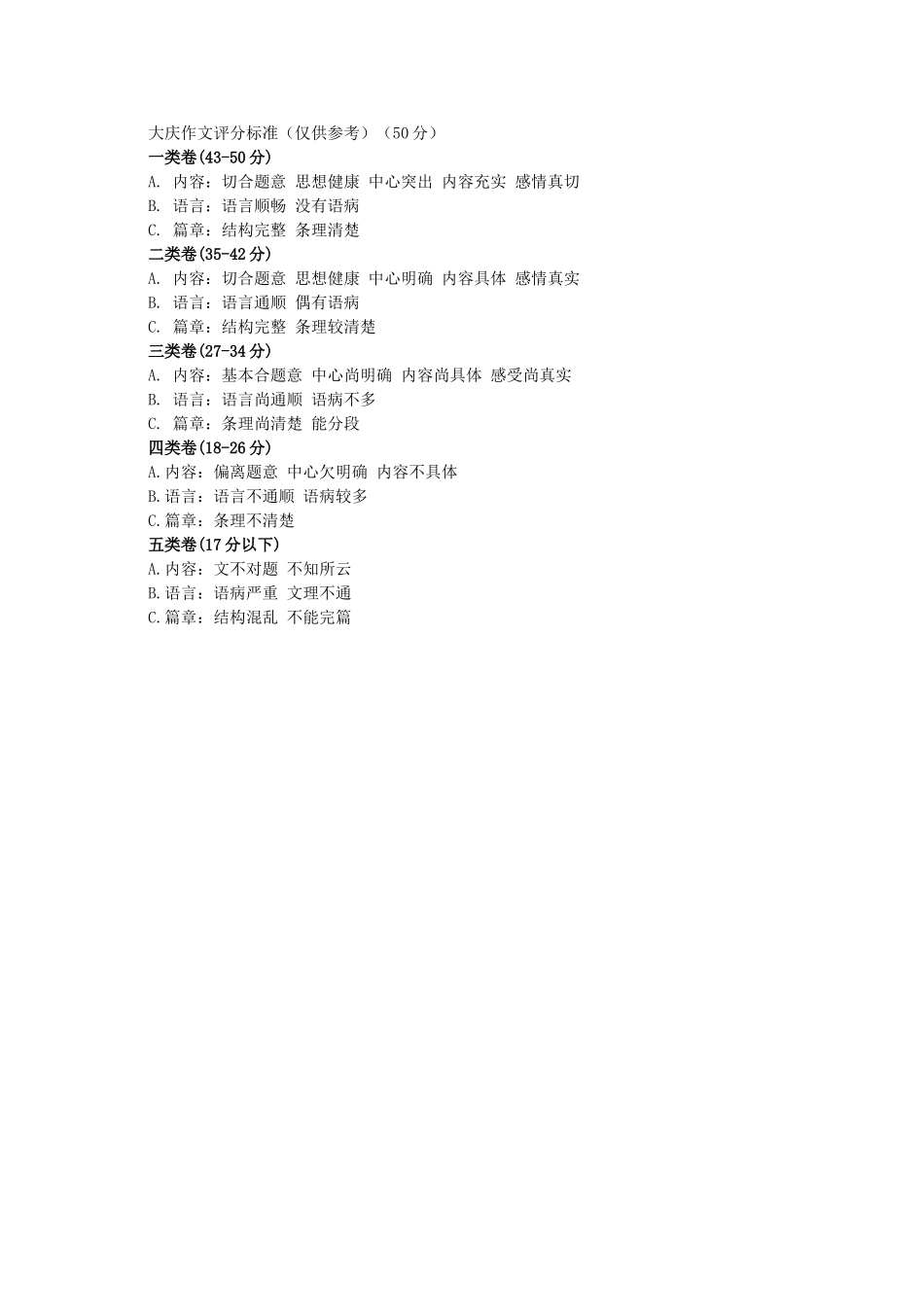 大庆作文评分标准_第1页