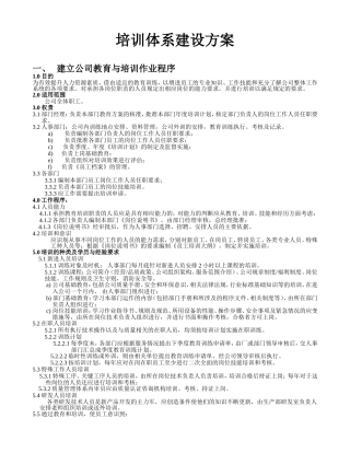 【超实用】全套企业培训体系建设方案
