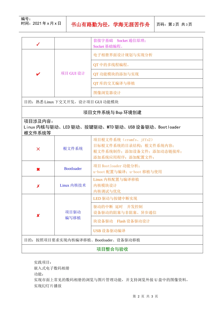 嵌入式电子数码相册设备课程大纲_第2页