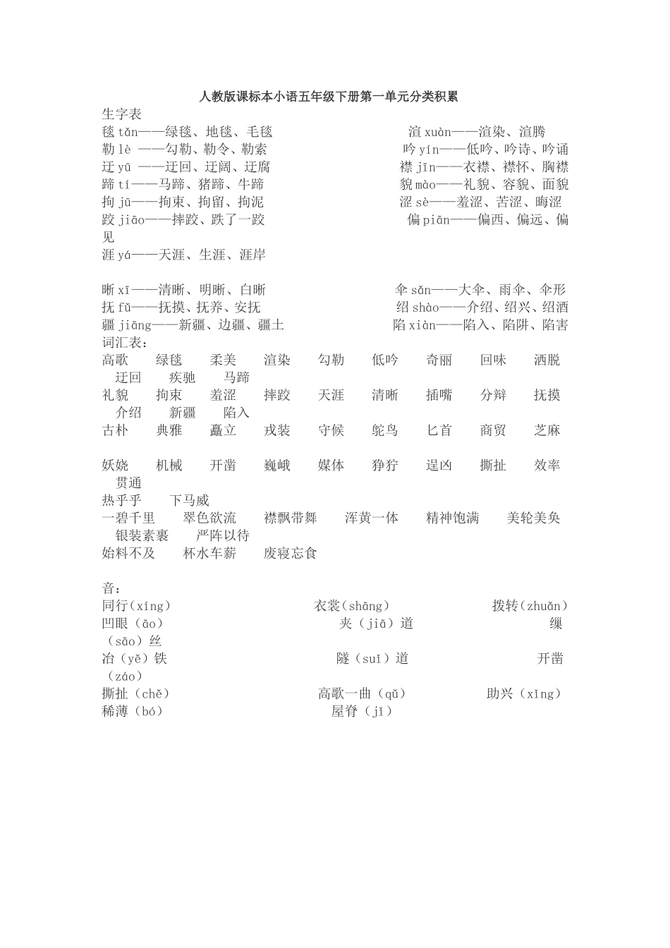 人教版课标本小语五年级下册第一单元分类积累1_第1页