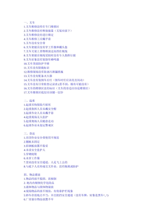 工厂企业安全隐患列表