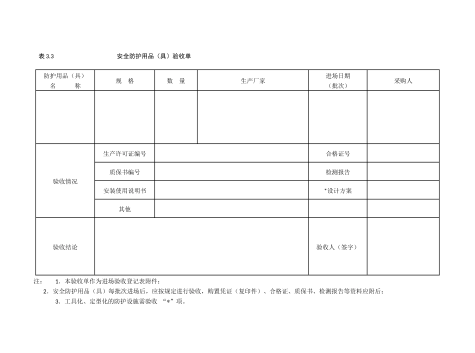 安全防护用品进场验收表_第2页