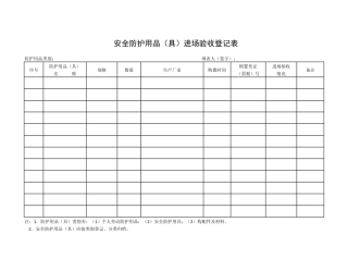 安全防护用品进场验收表