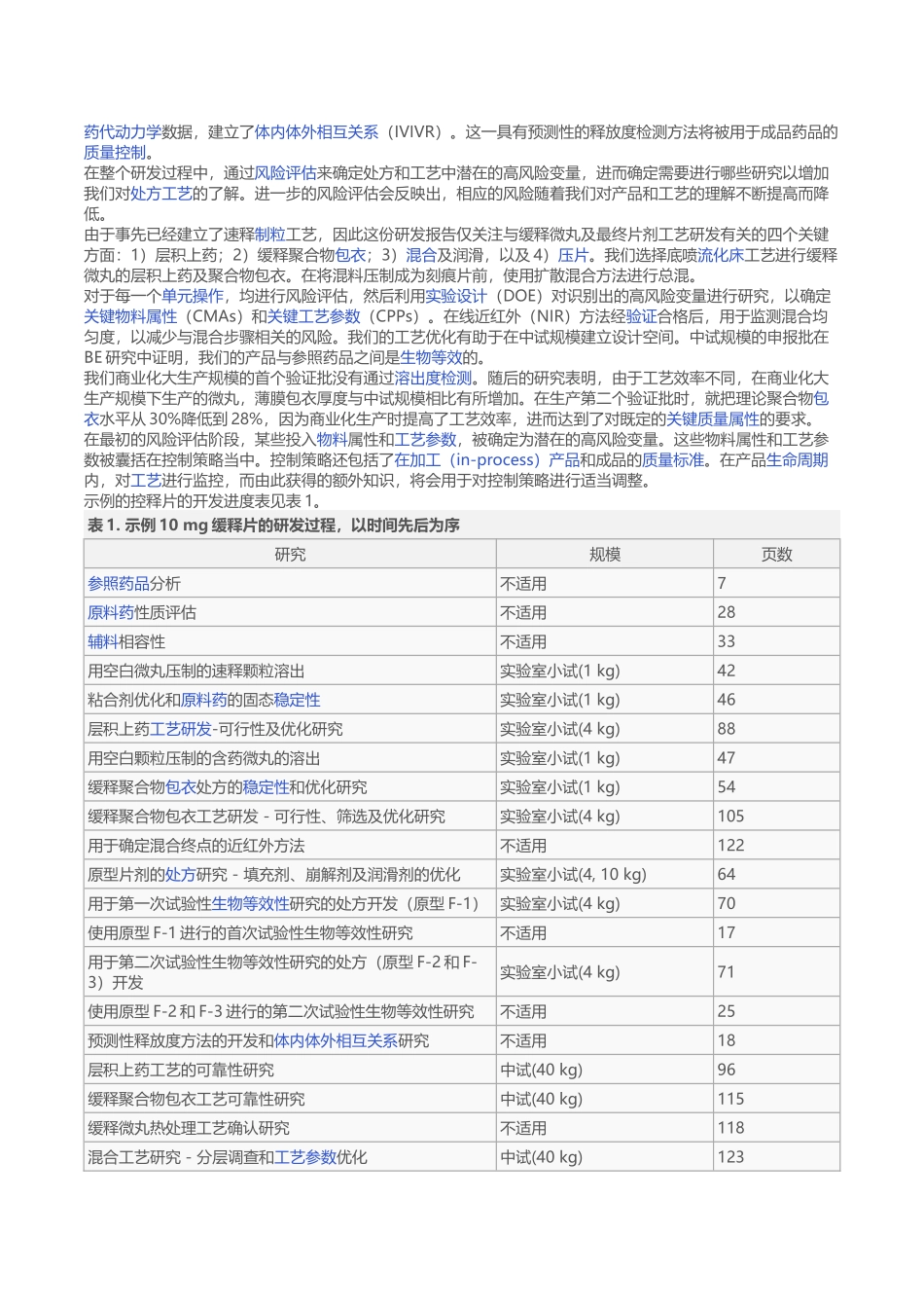 FDA仿制药研发思路案例2-缓释制剂_第2页
