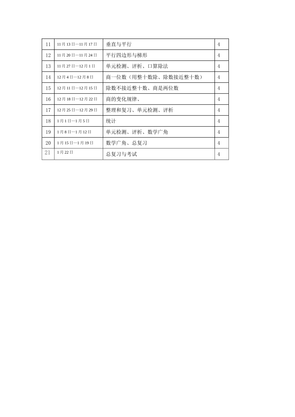 2017人教版小学数学四年级上册教学计划_第3页