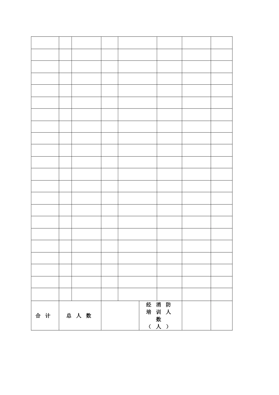 幼儿园消防检查各种表格记录_第2页