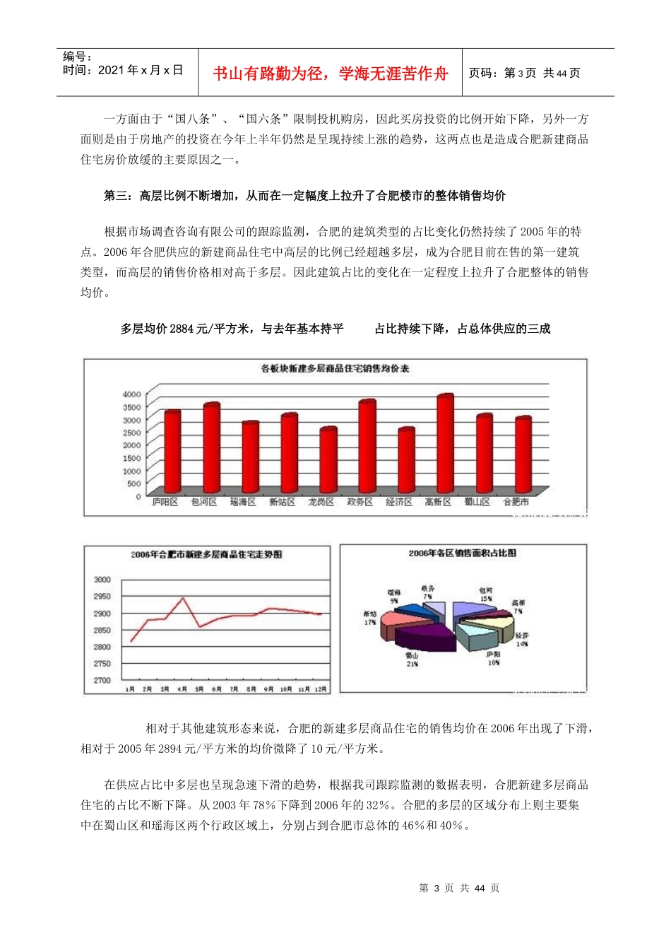 合肥地产白皮书_第3页