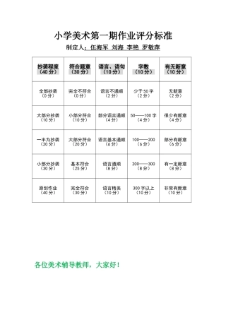小学美术第一期作业评分标准