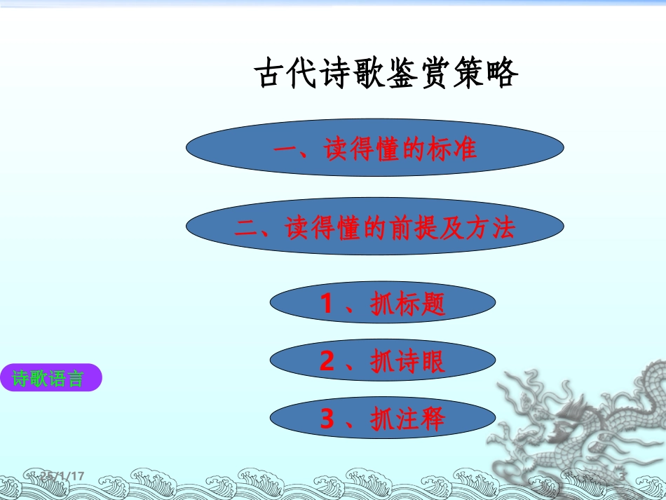 诗歌鉴赏系统_第3页