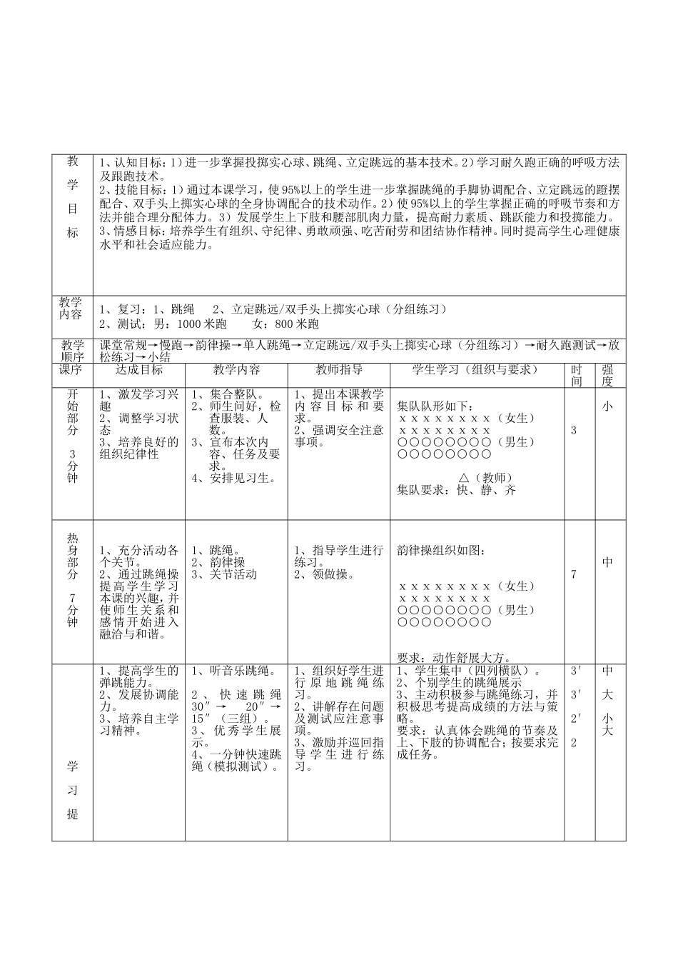九年级体育与健康公开课教案(综合课)_第2页