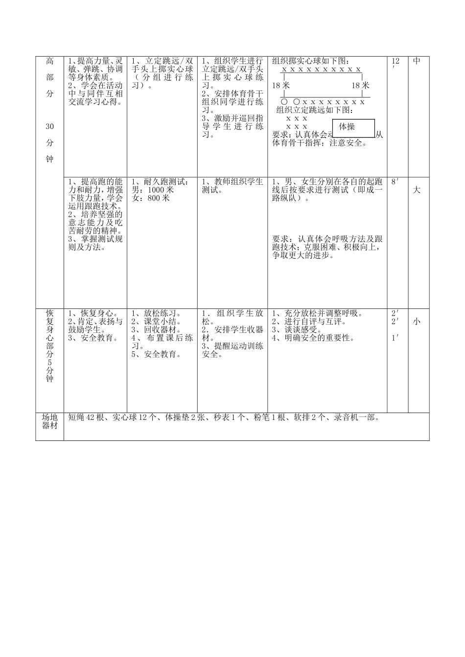 九年级体育与健康公开课教案(综合课)_第3页