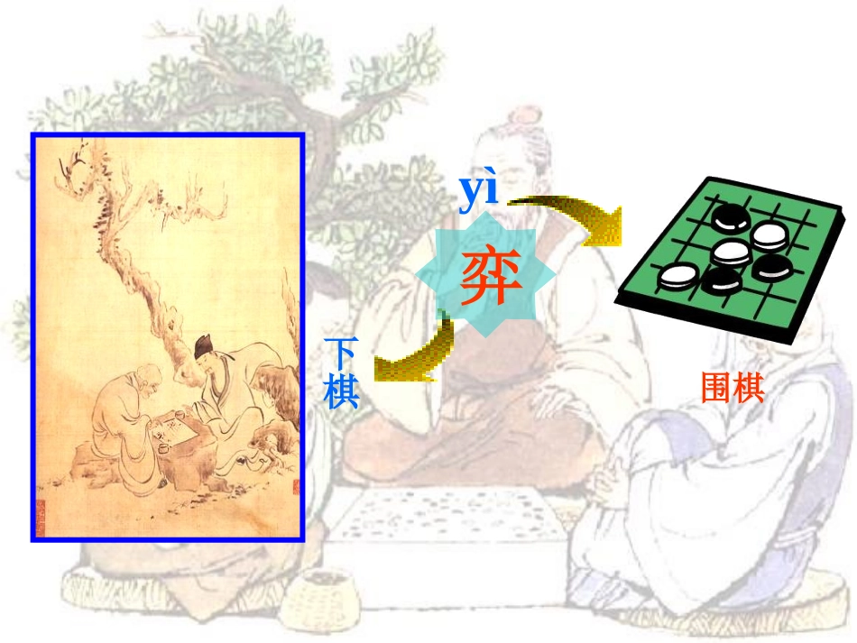 吕维娟《学弈》PPT课件_第2页