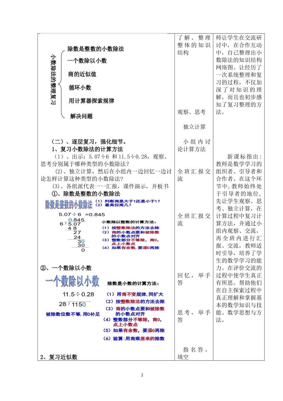 《小数除法整理与复习》教学设计_第2页