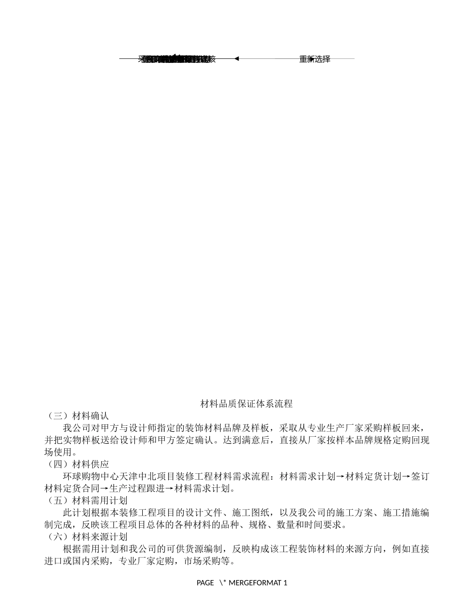 主要物资(材料)、施工机械设备及劳动力进场计划_第2页