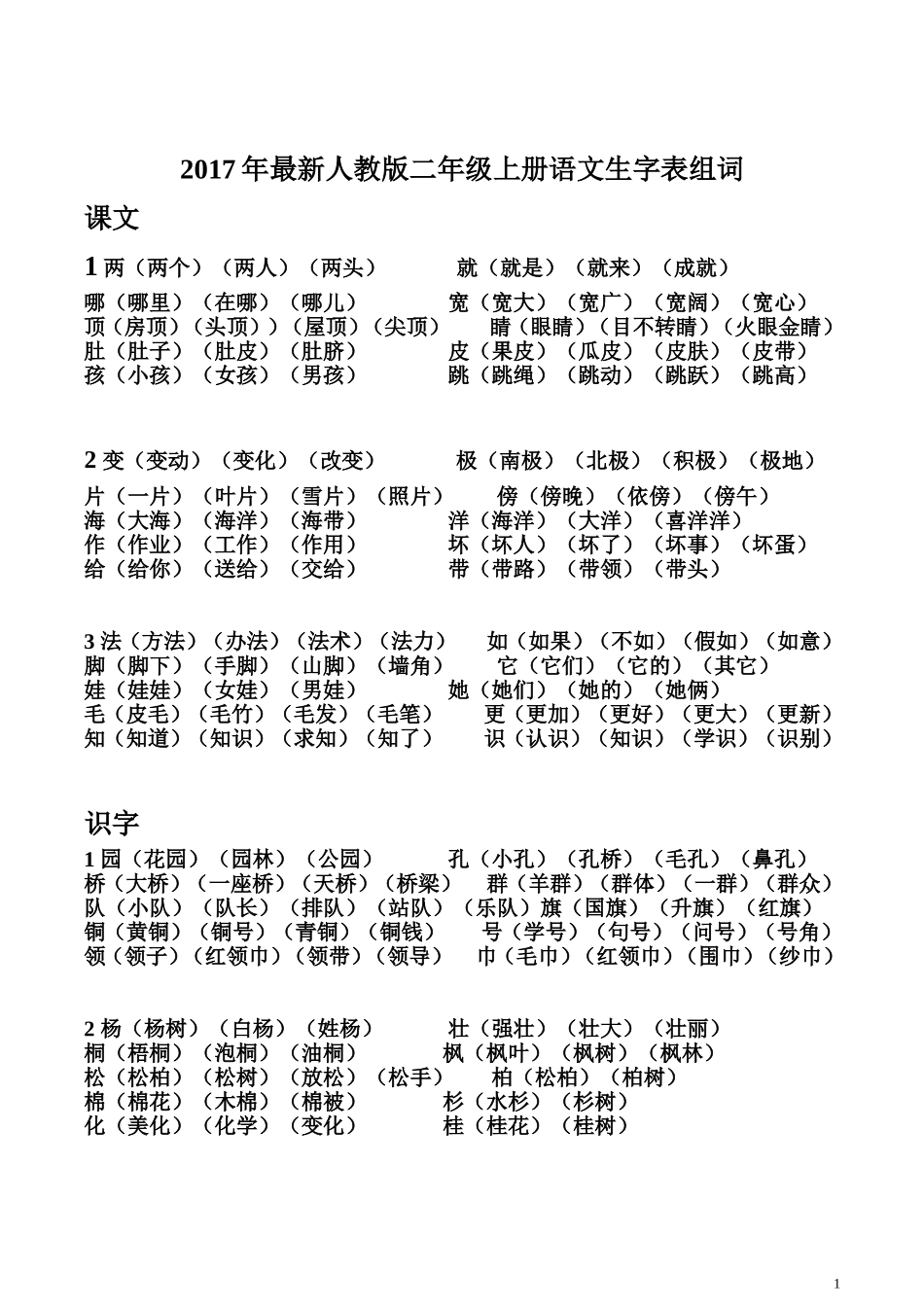 最新2017人教版二年级上册语文生字表组词_第1页