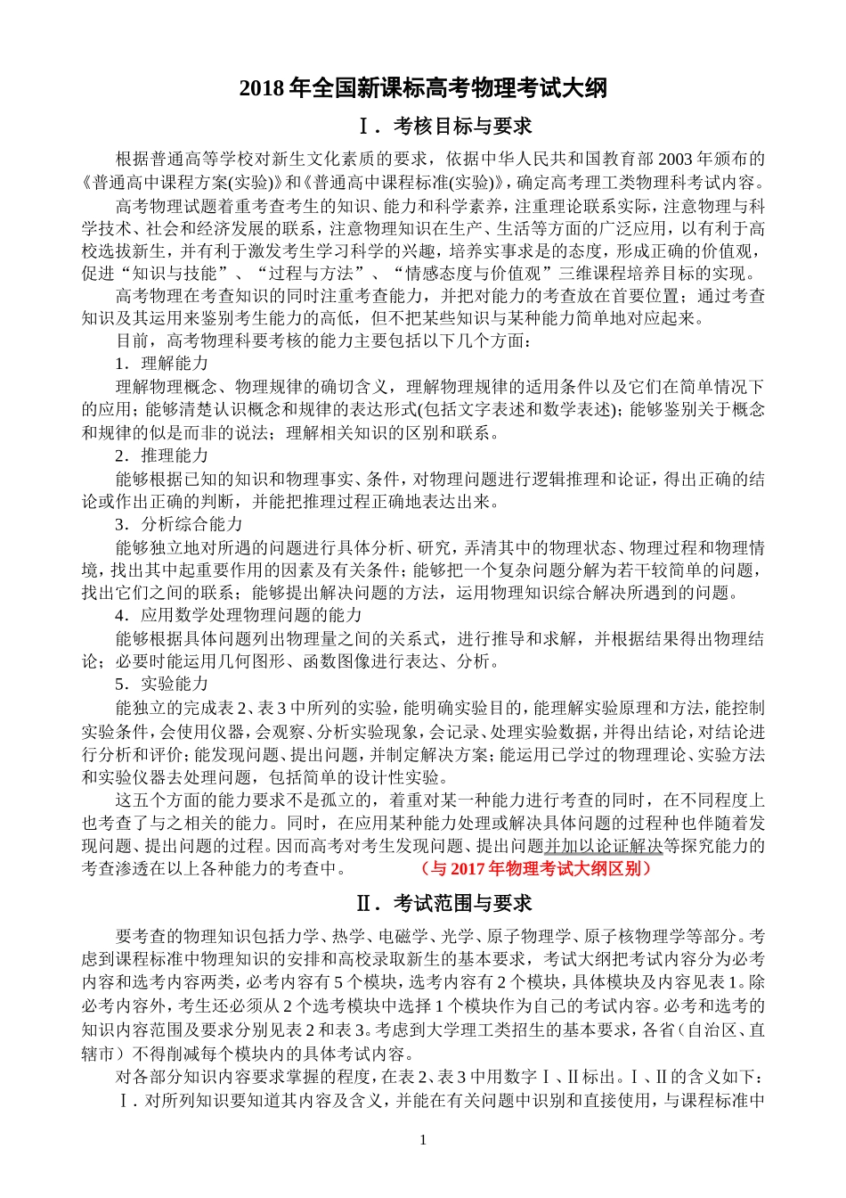 2018年全国新课标高考物理考试大纲_第1页