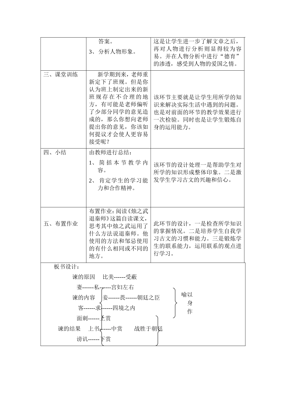 邹忌讽齐王纳谏说课稿 (2)_第3页