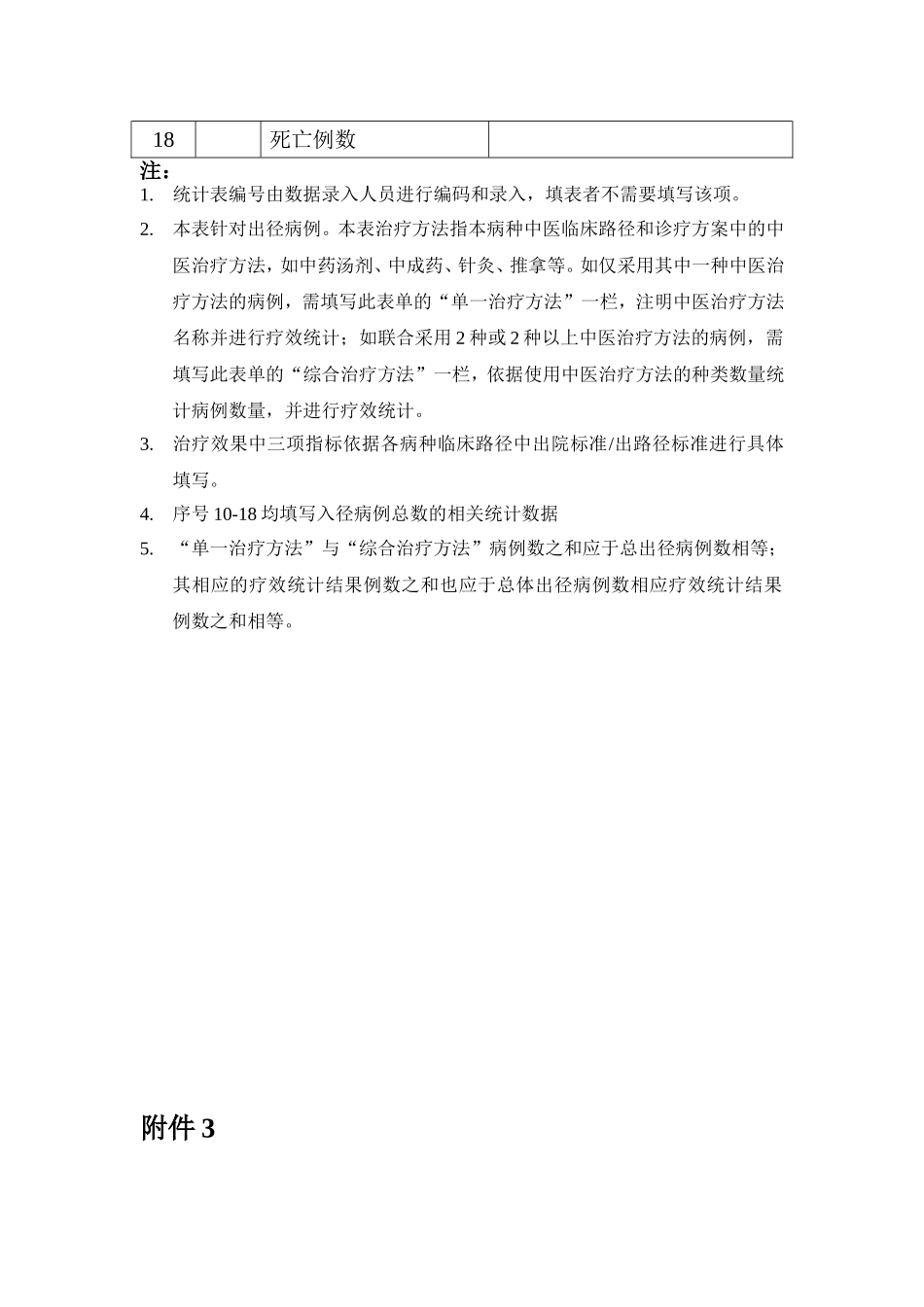 中医临床路径评估表_第3页