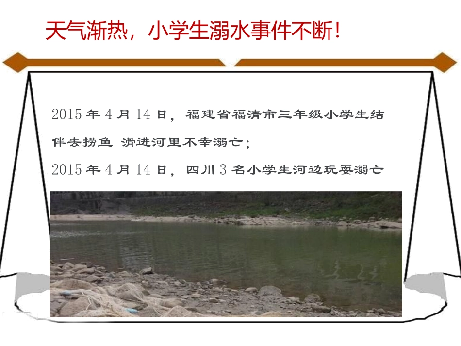 小学防溺水教育 (3)_第3页