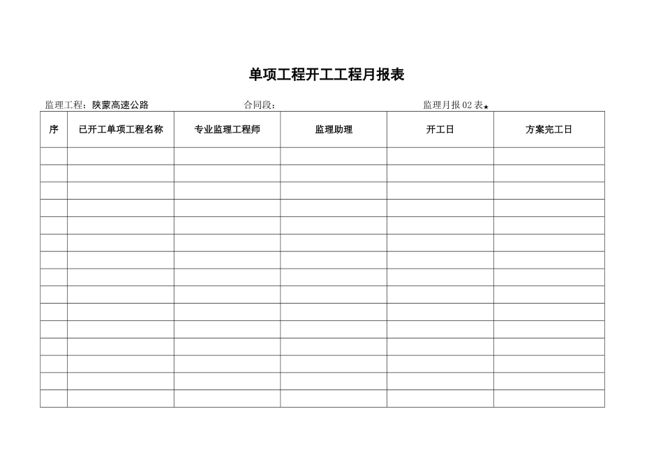 月报02表    单项工程开工项目月报表_第1页