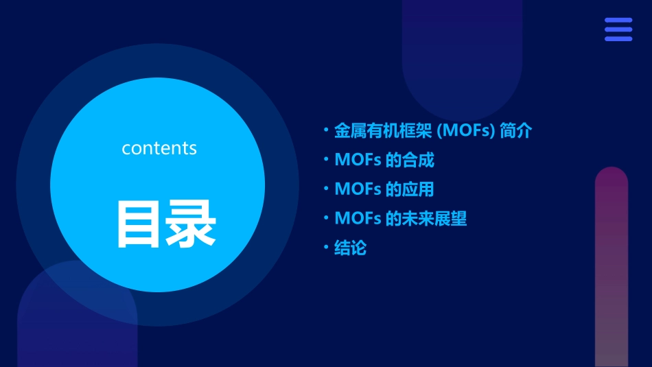 金属有机框架(MOFs)的合成和应用课件_第2页