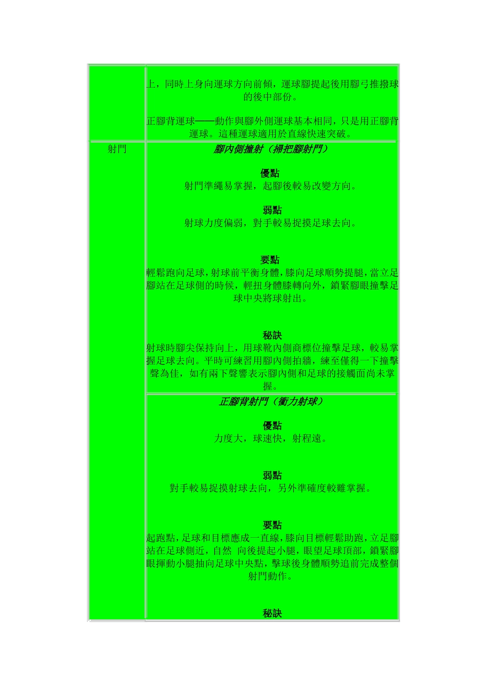 足球基本動作_第3页