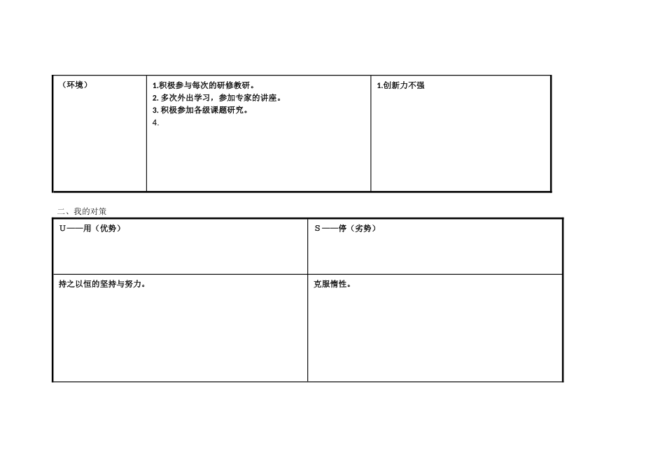 个人自我分析SWOT表_第2页