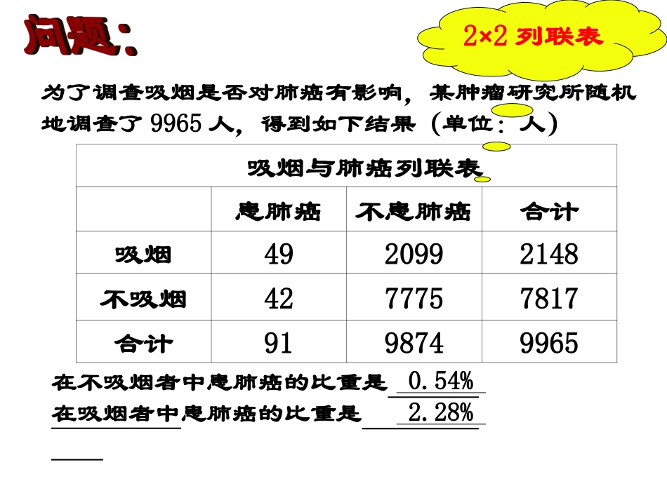 独立性检验(理)_第3页