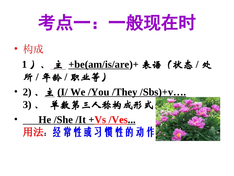 专题三时态语态_第2页