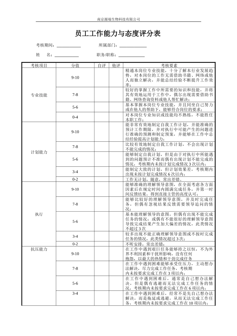 员工工作能力与态度评分表_第1页