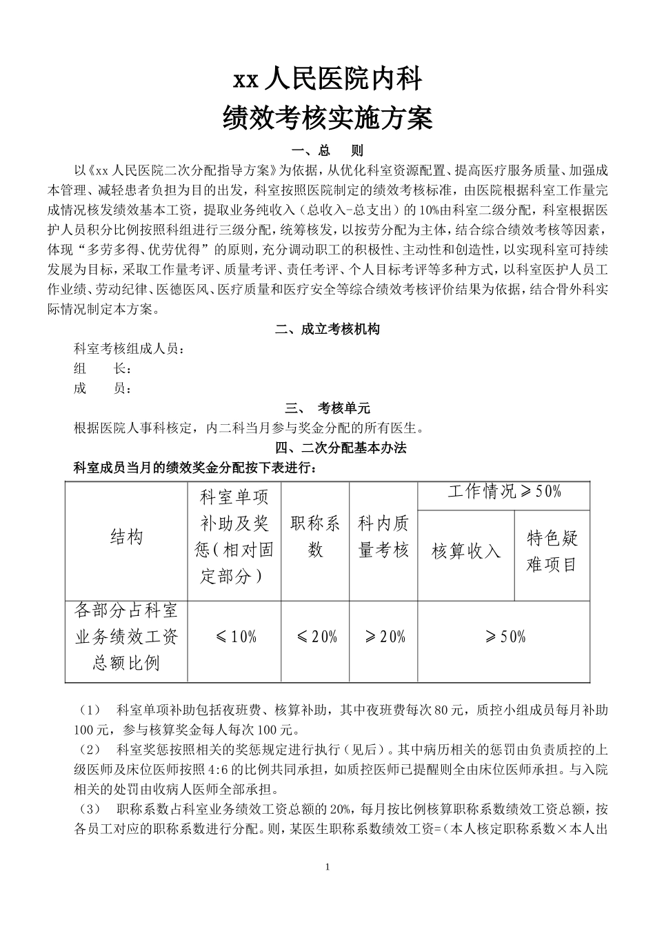 医院内科科室二次绩效分配考核方案_第1页
