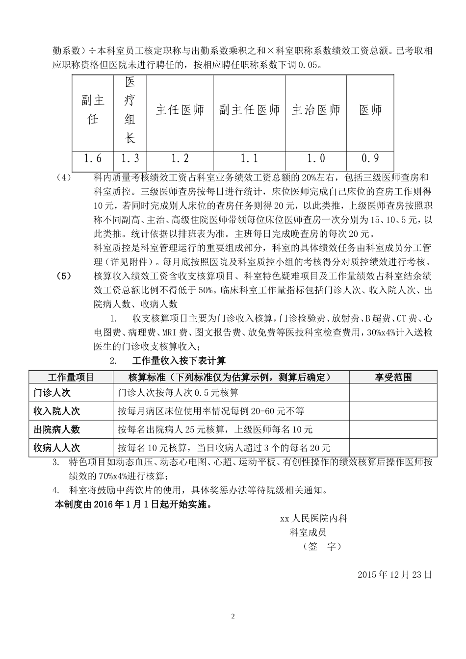医院内科科室二次绩效分配考核方案_第2页