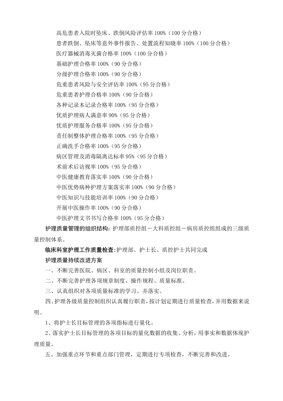 2017护理质量管理与持续改进计划_第2页