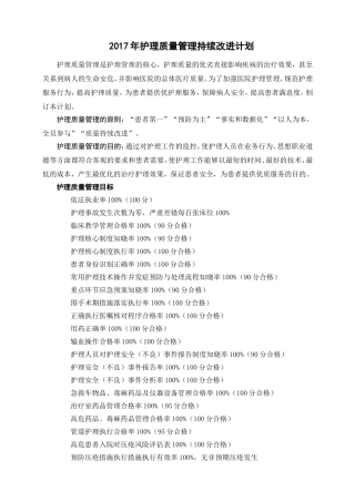 2017护理质量管理与持续改进计划