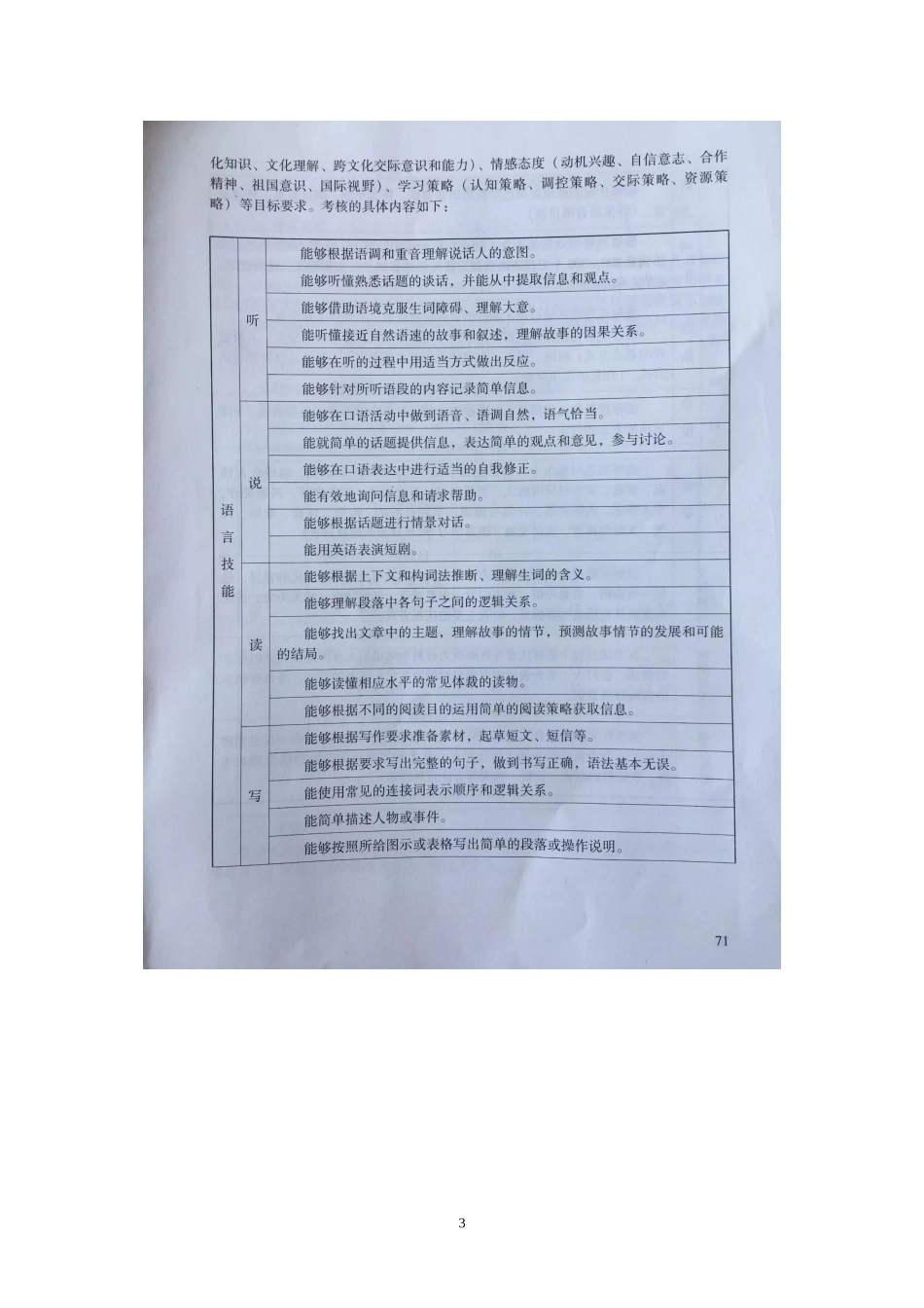 2018年广东省初中学业水平考试英语考试大纲_第3页