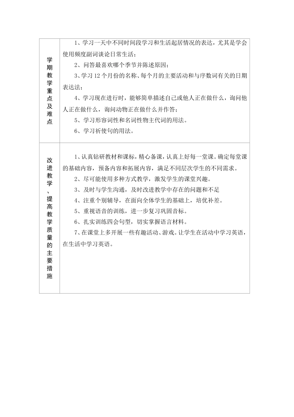 新版PEP小学英语五年级下册表格式教案_第2页