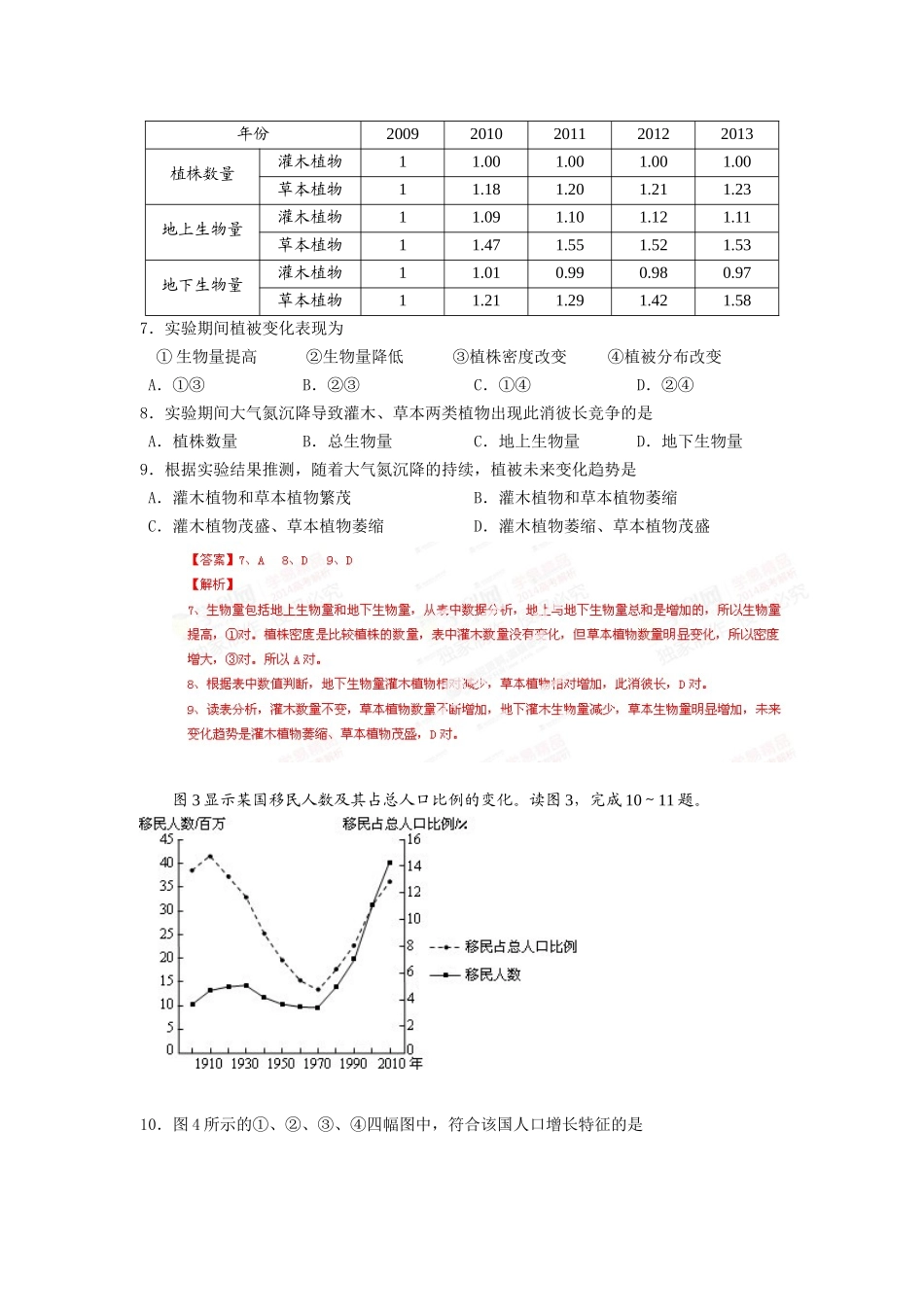 2014新课标I全国文综地理_第3页