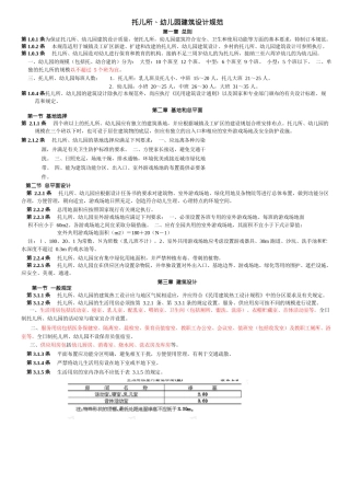 2016托儿所、幼儿园建筑设计规范